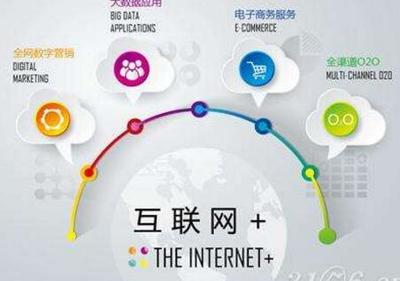 為什么科技巨頭紛紛縮減營銷部門？個(gè)人互聯(lián)網(wǎng)服務(wù)的戰(zhàn)略轉(zhuǎn)型