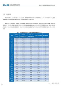 個人互聯網服務發展新趨勢 解讀CNNIC第39次《中國互聯網絡發展狀況統計報告》