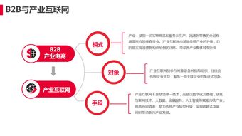 第三方支付 產業互聯網時代個人服務的賦能引擎